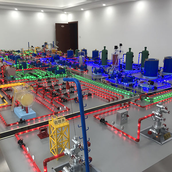 天然气管道分布xpj7979·(中国)集团-官网制作案例